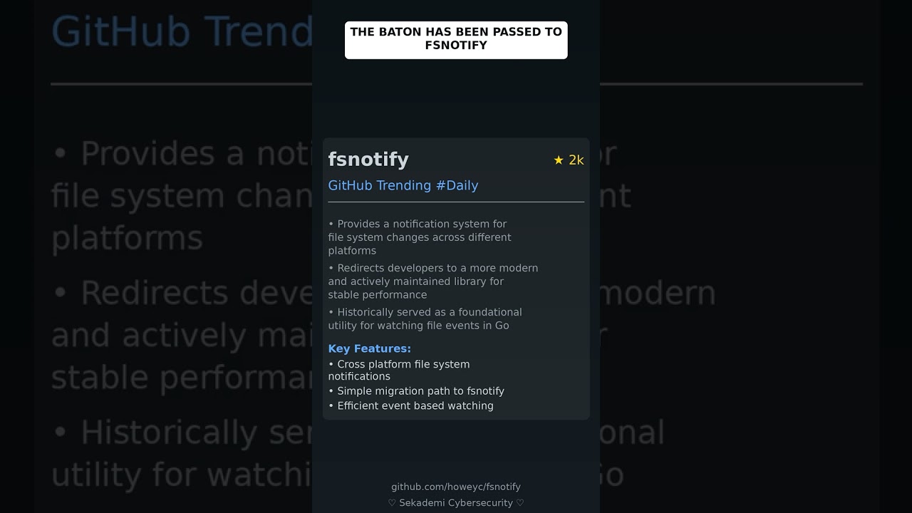 GitHub Trending Repositories: howeyc/fsnotify 🇬🇧