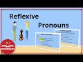 Reflexive Pronouns | English Grammar | EasyTeaching