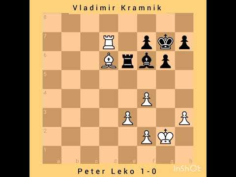 Peter Leko vs Vladimir Kramnik || Queen's Gambit Declined || World Championship, 2004 #chess