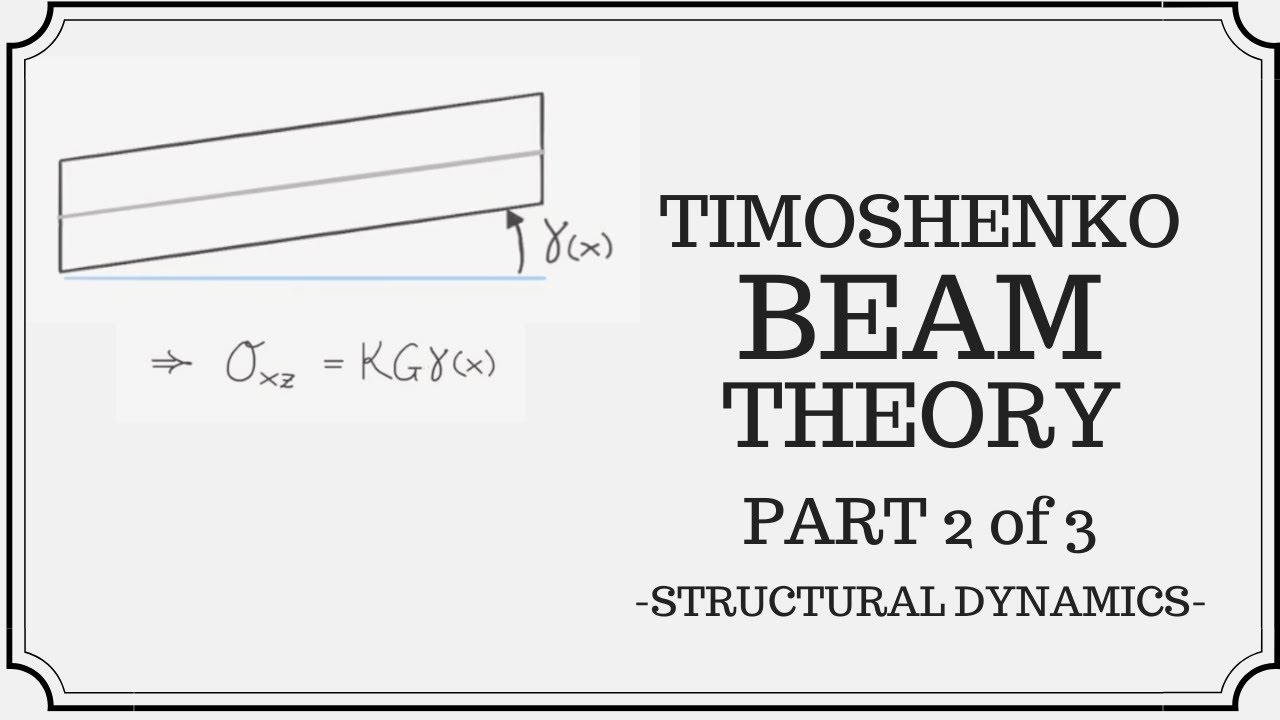 Timoshenko Beam Theory Part 2 of 3: Hamilton's Principle