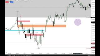 Reviewing High Resistance Liquidity Run Conditions - July 21, 2026