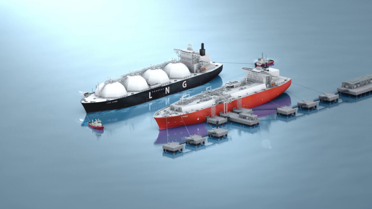 Technip Energies - Loading Systems - ARCOS