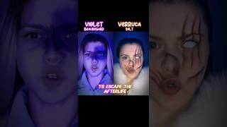 🍫 Willy Wonka is haunted by his past. 🫐🐿️  #pov #youtubeshorts #willywonka