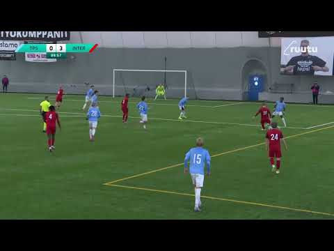 Kooste: TPS – FC Inter 0–3 | Liigacup | 7.2.2026