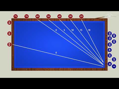 TCBS - The Diamond Systems