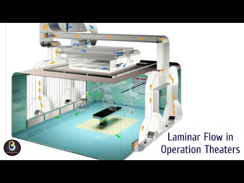 Laminar Flow in Operation Theater Biomedical Engineers TV