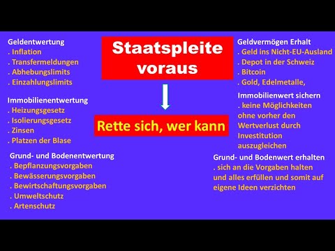 V0034 - Wohlstand ade. Vermögensenteignung durch Inflation, Solidarität und Ideologischen Unsinn