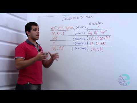 Solubilidade de sais