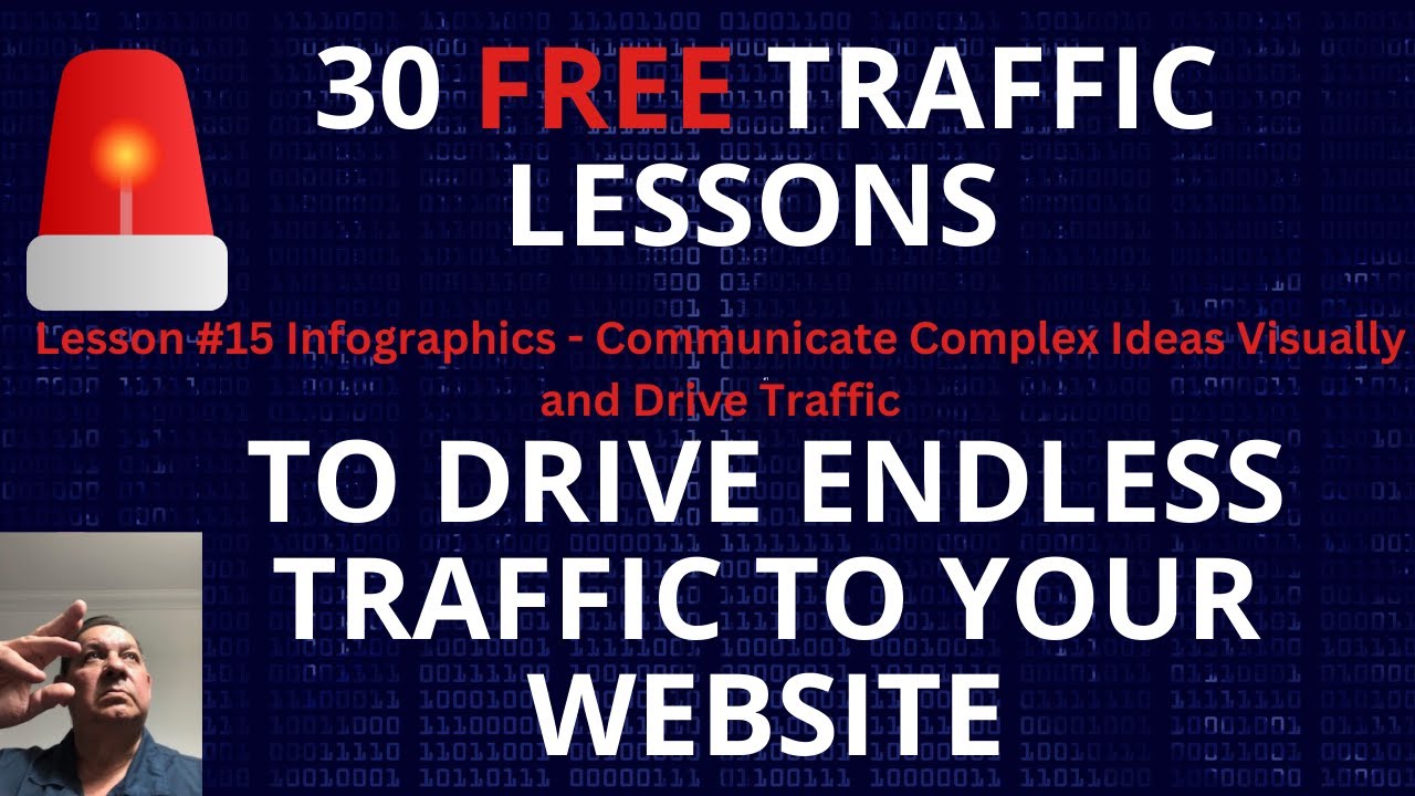 Infographics Communicate Complex Ideas Visually and Drive Traffic