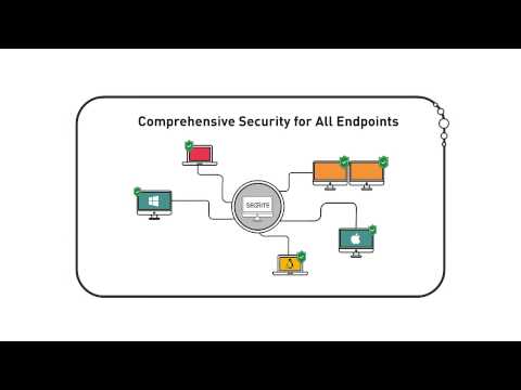 Seqrite-EPS Enterprise Suite Cloud 1Year