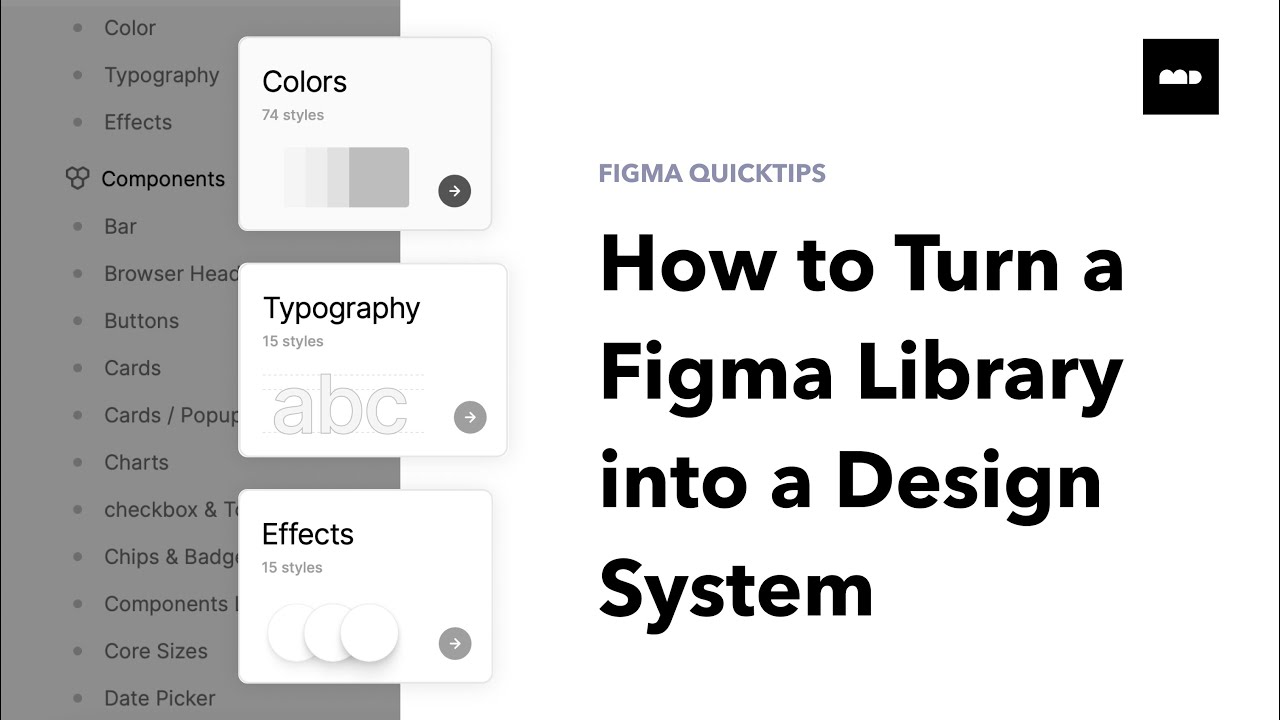 Turn Your Figma Library Into a Fully Documented Design System - With One click!