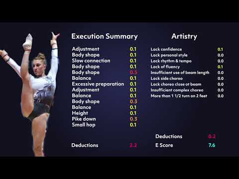 Beam Execution Breakdown 2 — Ilaria Kaeslin