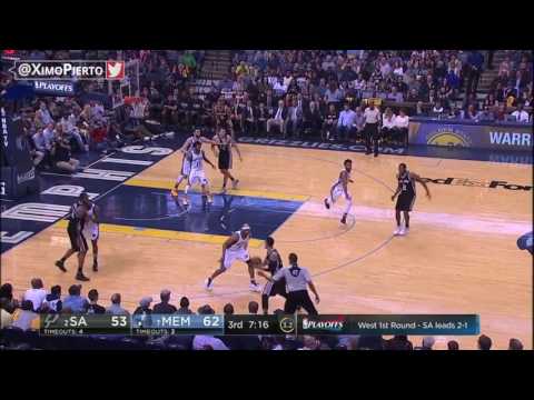 San Antonio Spurs vs Memphis Grizzlies   Full Game Highlights  Game 4  Apr 22 2017  NBA Playoffs