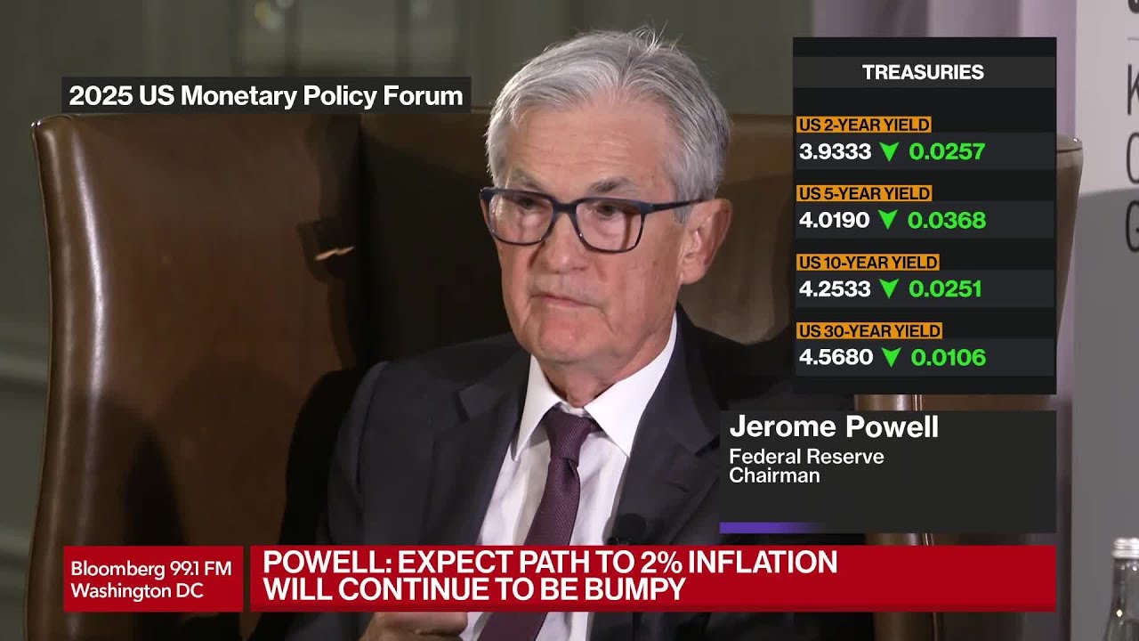 Federal Reserve Head Says Economy Is Fine: Jay Powell