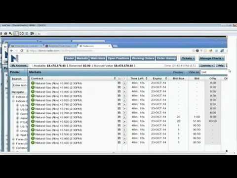 How To Trade The Weekly Natural Gas Report Highlight - Oct 23rd 2014 Diagnostic Trading Hour