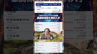 #日本経済,#マーケット,#相場,#株ニュース,#金融,#チャート,#テクニカル分析,#ファンダメンタル分析,#出来高,#株式投資初心者,#投資系YouTuber,