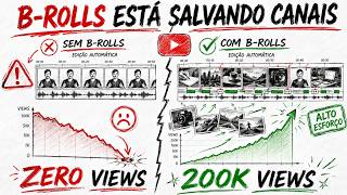 Isso é um Verdadeiro Editor Automático com B-roll e IA. Adeus Capcut