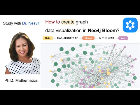 Create graph data visualization in Neo4j Bloom - Dr. Nesvit