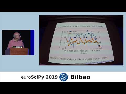 EuroSciPy 2019 Bilbao - Inside NumPy: preparing for the next decade - Matti Picus