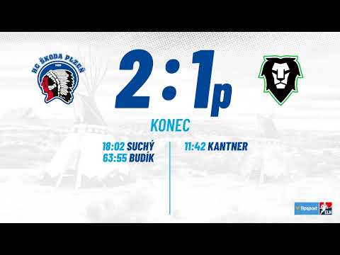 Sestřih 34. kolo: HC Škoda Plzeň - BK Mladá Boleslav 2:1p
