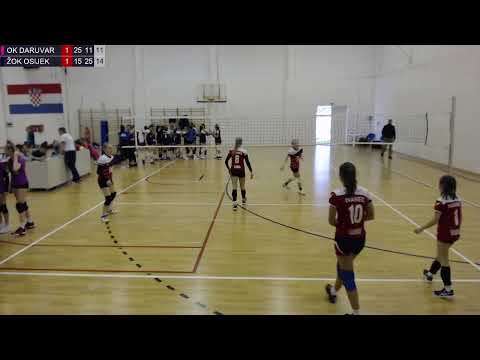 2.4.2022., PH MALA ODBOJKA, OD 5. DO 8. MJESTA, OK DARUVAR – ŽOK OSIJEK