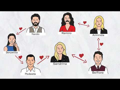 In Kürze: La Finta Giardiniera