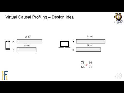 Session 10 - Only Relative Speed Matters: Virtual Causal Profiling