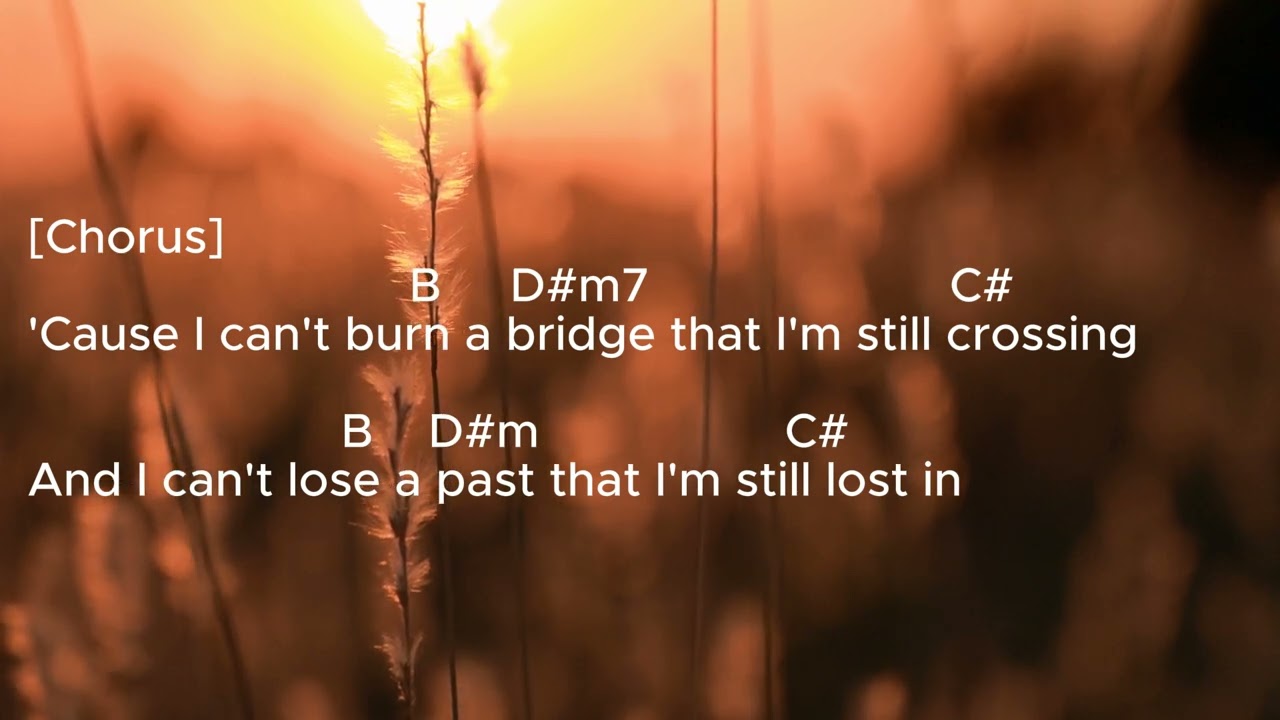 Mind Over Matters Of The Heart by Restless Heart (CHORDS AND LYRICS)