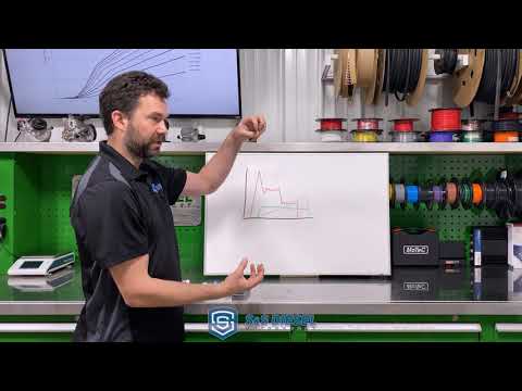 Effects of Nozzle Size on Injector Function