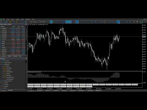 Video Instant Chart Changer