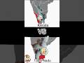 Kerala Vs Tamil Nadu Comparison Shorts Shortvideo Shortsviral