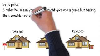Selling your property privately