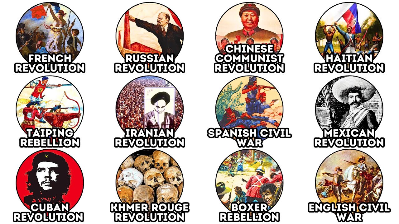 The Most Devastating Revolutions Explained in 22 Minutes