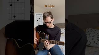 Your Body Is a Wonderland Guitar Tutorial #johnmayer #yourbodyisawonderland #guitarlesson #tutorial