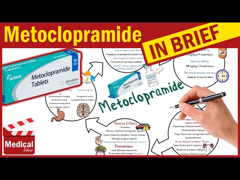 Metoclopramide (Reglan 10 mg): What is Metoclopramide Used For, Dosage, Side Effects & Precautions?