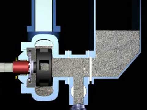 Metso Animation: Dynamic Seal Expeller