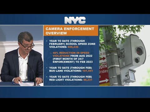 NYC’s Vision Zero Program, Traffic Fatalities & Injuries Trends