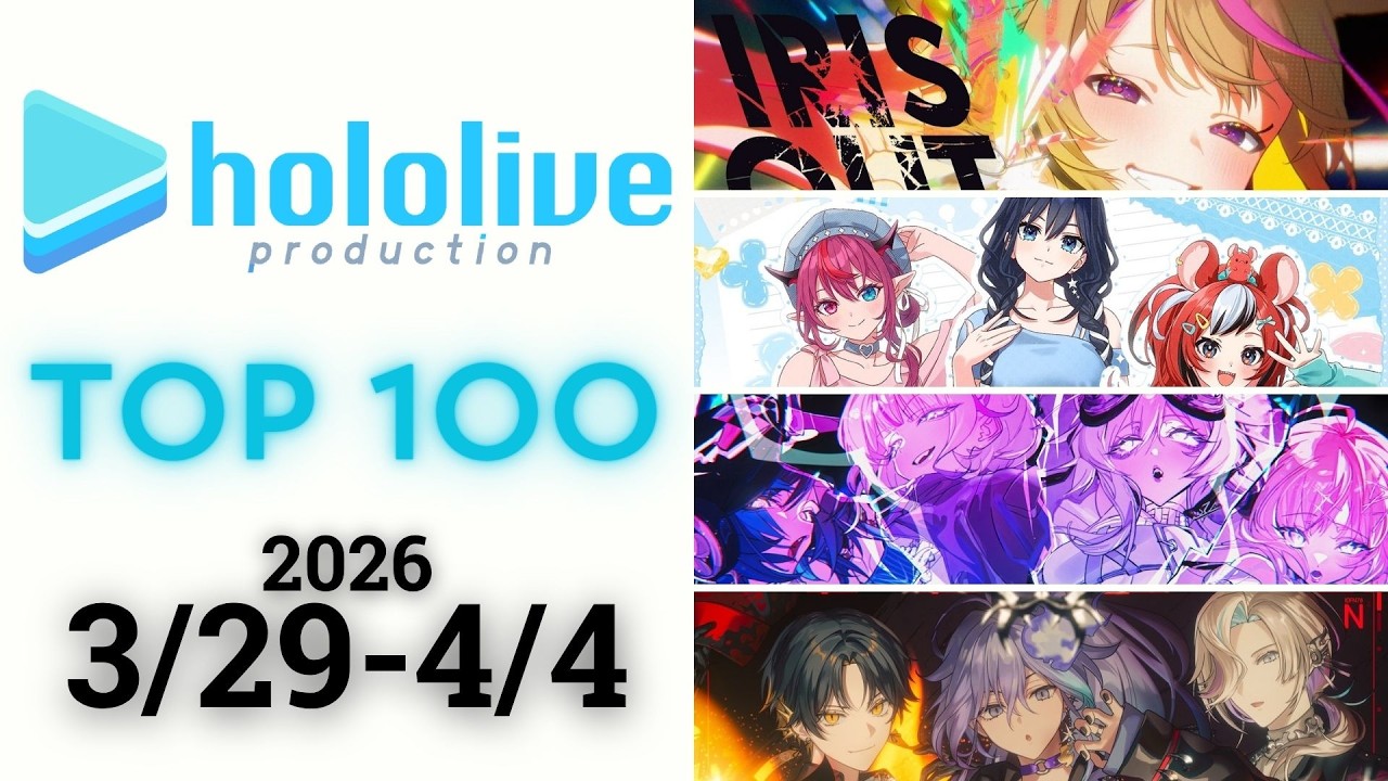 【2026/3/29-4/4】ホロライブ 歌ってみた&オリジナルソング 週間再生数ランキング TOP 100 + 新曲