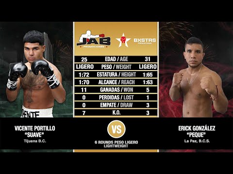 JAB Promotions y BXSTRS Septiembre 24 2021 |  Vicente "Suave" Portillo Vs. Erick "Peque" González
