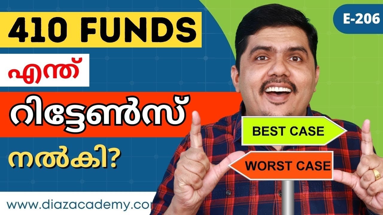 Analyzing Mutual Fund Returns: Best & Worst Fund Returns - Malayalam | Thommichan Tips - E206