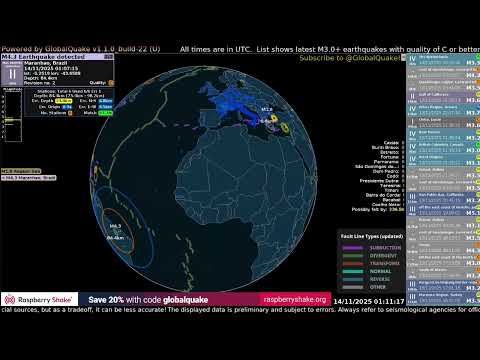 🟠 #Terremoto | Mag. estimada 3.9 mR | Matões/MA | 13/11/25 22h07 | GlobalQuake