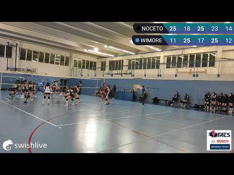 4a Giornata Coppa Italia Divisione F: WiMORE Energy Volley 17 - Ajsia Oasi Noceto Valentina