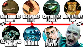 How The 7 Horcruxes Were Created AND Destroyed EXPLAINED 