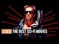 Best Sci Fi Movies to Watch Right Now