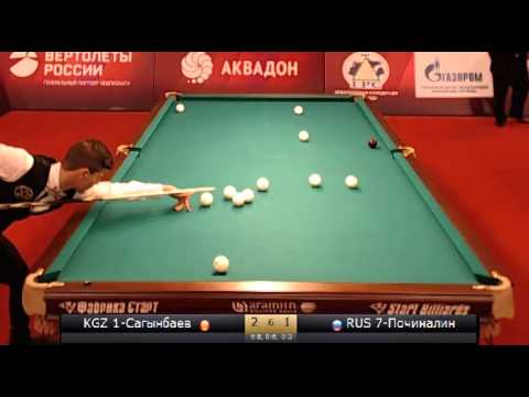 8.  KGZ 1-Сагынбаев  KGZ -RUS  RUS 7-Починалин КЧМ2015