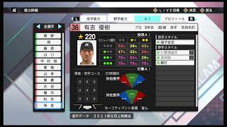 【プロスピ2021】 千葉ロッテマリーンズ 選手能力データ  【プロ野球スピリッツ2021】〈プロスピAのPS4版