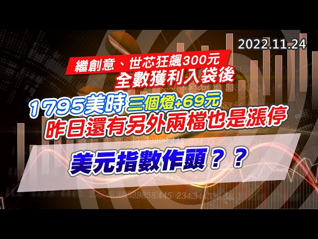20221124《股市最錢線》#高閔漳，繼創意、世芯狂飆300元，全數獲利入袋後””1795美時，三個燈+69元，昨日還有另外兩檔也是漲停””美元指數作頭？？”