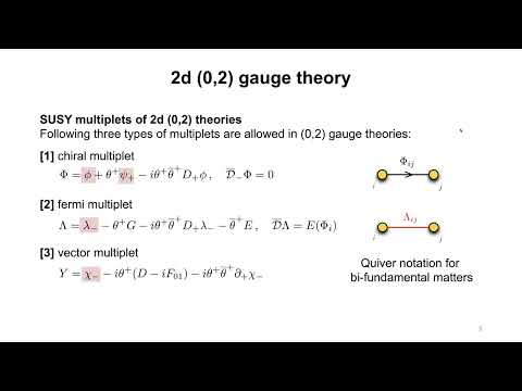 UNIST GMP 2022 - Dongwook Ghim (KIAS) - UNIST Mathematical Sciences