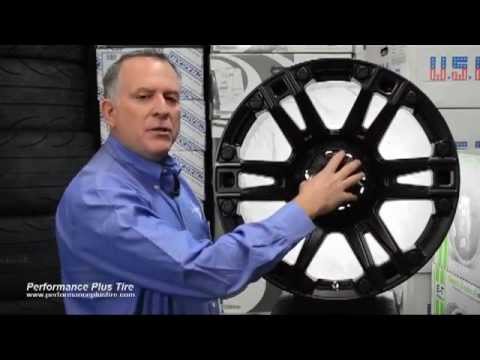 Worx Beast Type 803 - Performance Plus Wheel & Tire Review