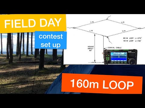 Field Day 2022 contest set up